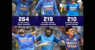 दोहरा शतक! दुनिया में भारत का दबदबा, इन 5 खिलाड़ियों ने बनाए हैं 200 रन, रोहित के नाम हैं 3 दोहरे शतक
